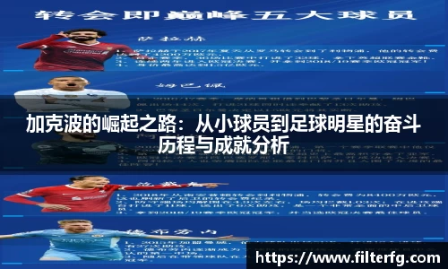 加克波的崛起之路：从小球员到足球明星的奋斗历程与成就分析